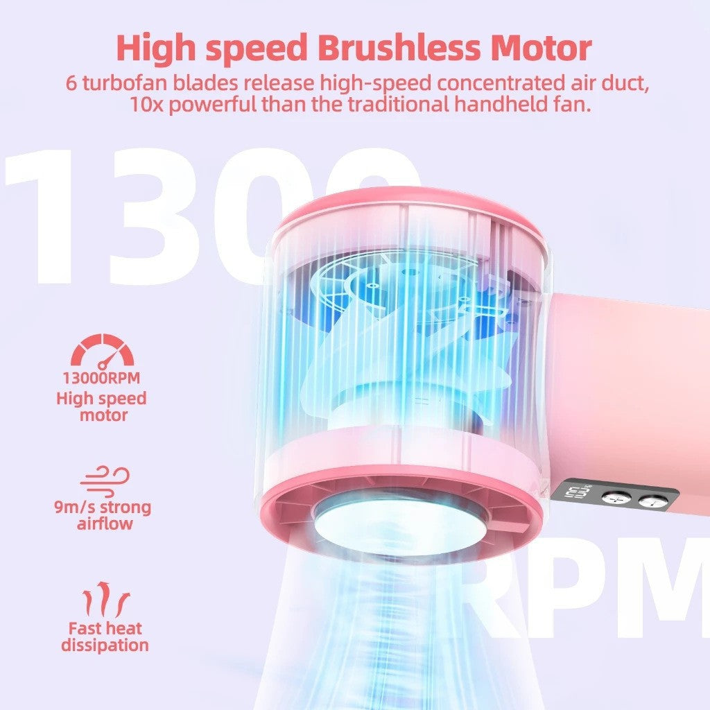 Unisex Advanced Portable Cooling Mist Fan Skanto
