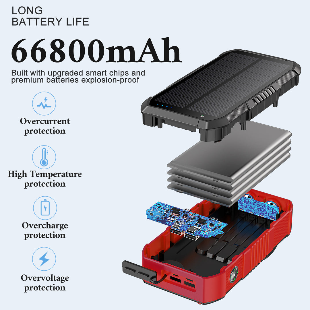 Solar Powerbank med 66800Mah og LED-lampe Skanto