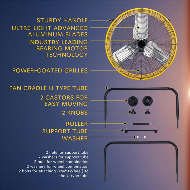 Heavy-Duty Industriell Vifte Skanto
