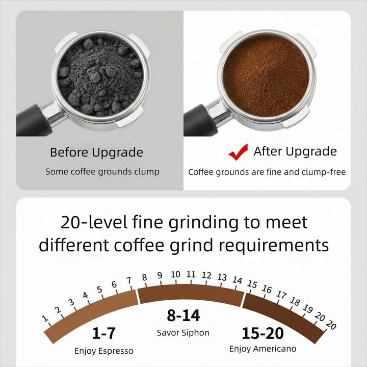 Kaffemaskin Skanto