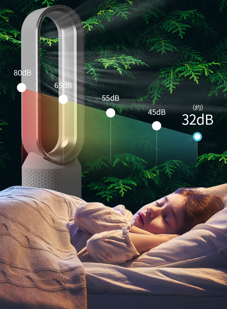 Skanto | AirPure Pro – 3-i-1 Luftkjøler med UV-rensing & Ionisator | 6L Bærbar Kjølevifte