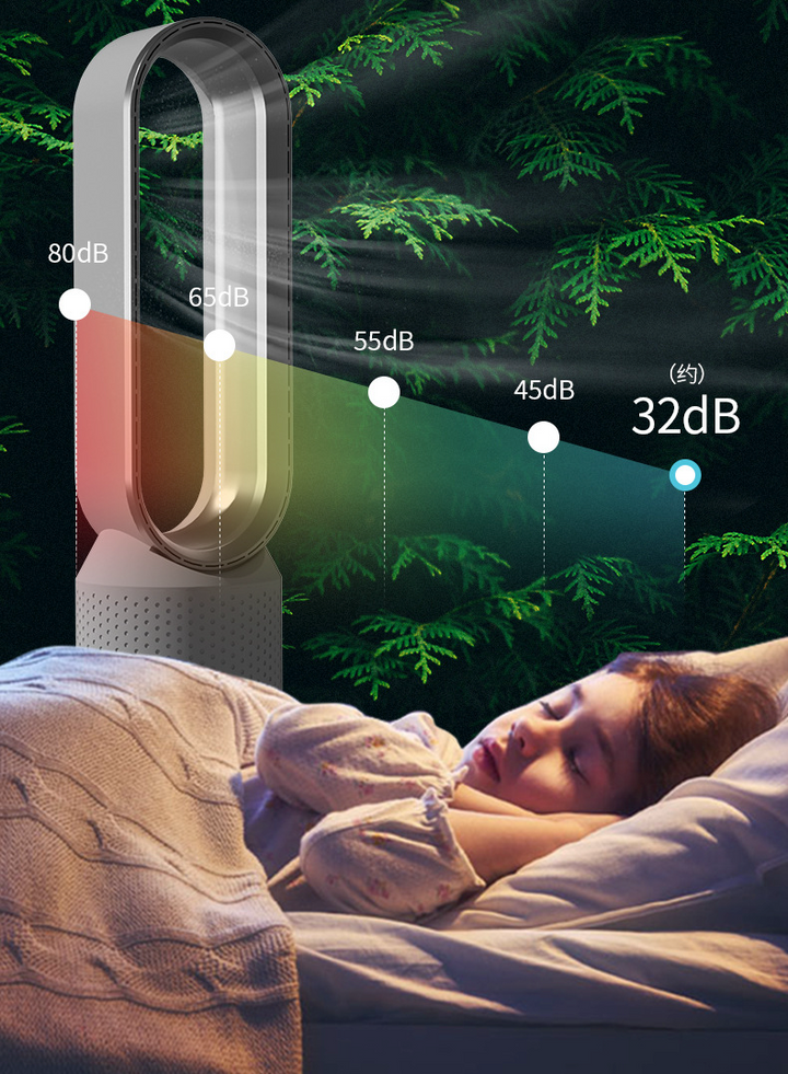Skanto | AirPure Pro – 3-i-1 Luftkjøler med UV-rensing & Ionisator | 6L Bærbar Kjølevifte