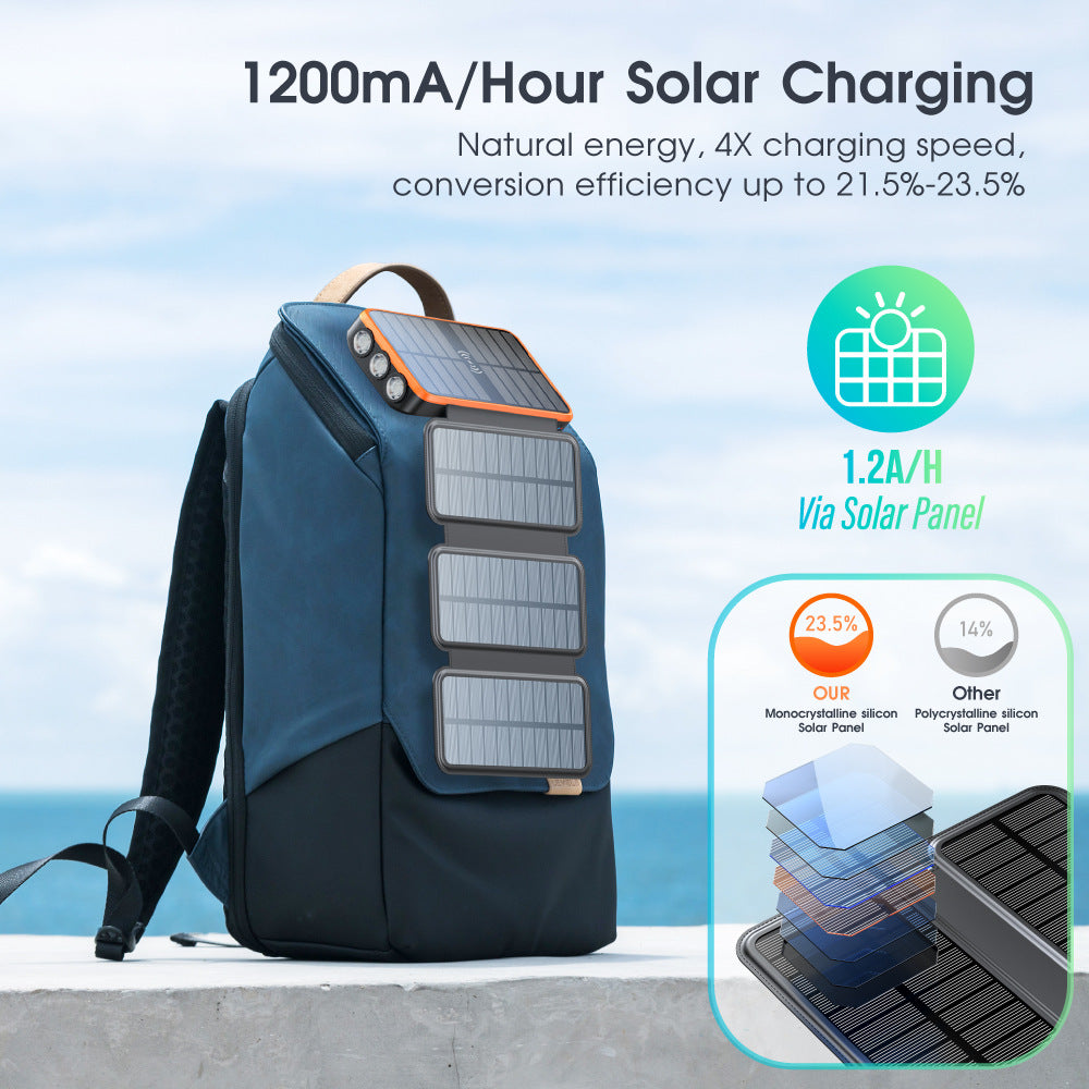 Solar-Powerbank med Trådløs Lading Fra Skanto