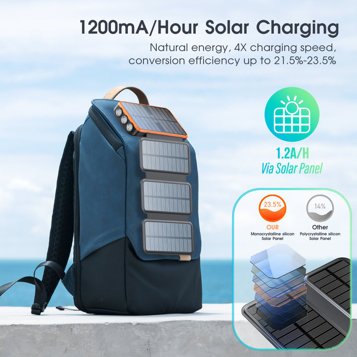 Bærbar solenergi powerbank med trådløs lading og LED-lampe Skanto