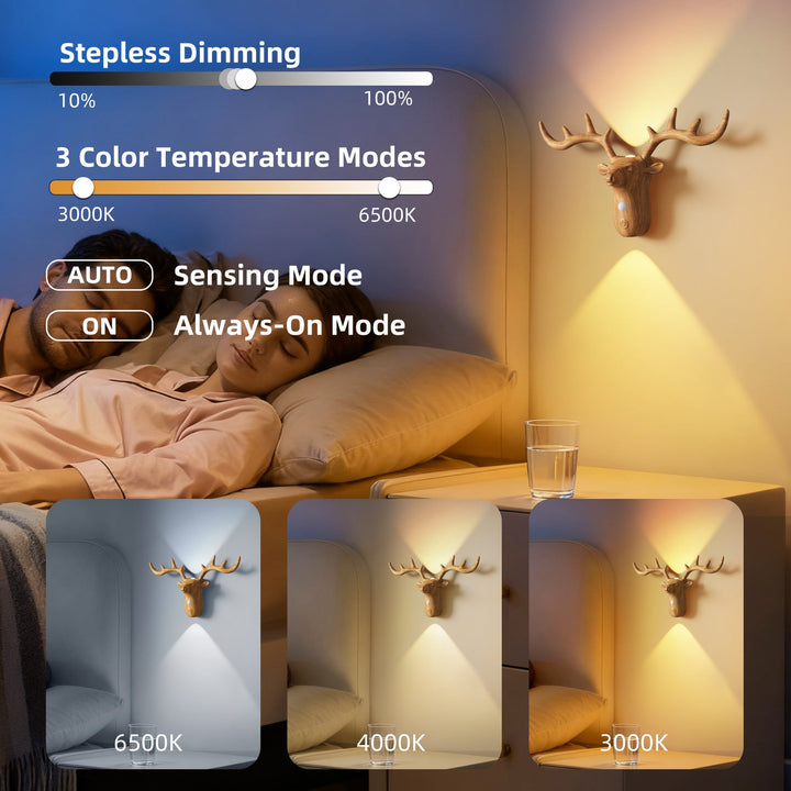 Ny LED bevegelsesdetektor nattbord vegglampe oppladbar magnetisk trådløs soverom vegglampe