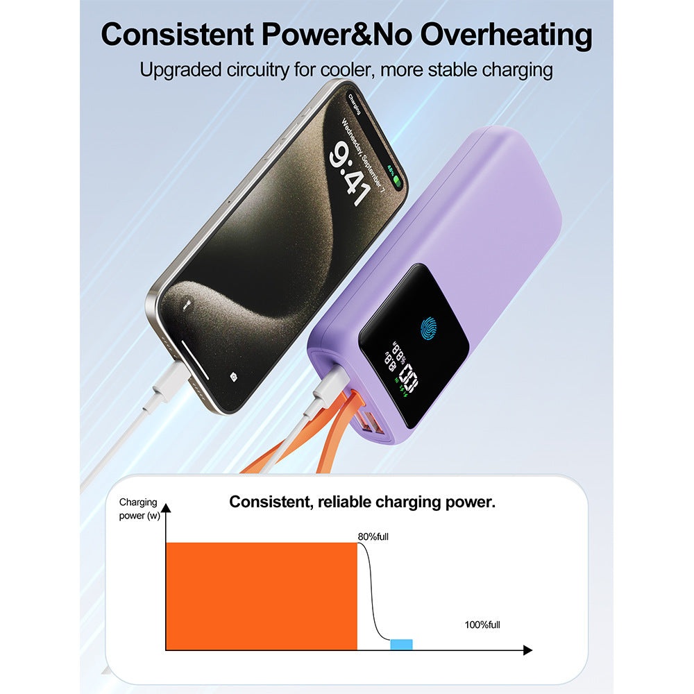 Powerbank med LED-skjerm og integrerte ladekontakter Skanto