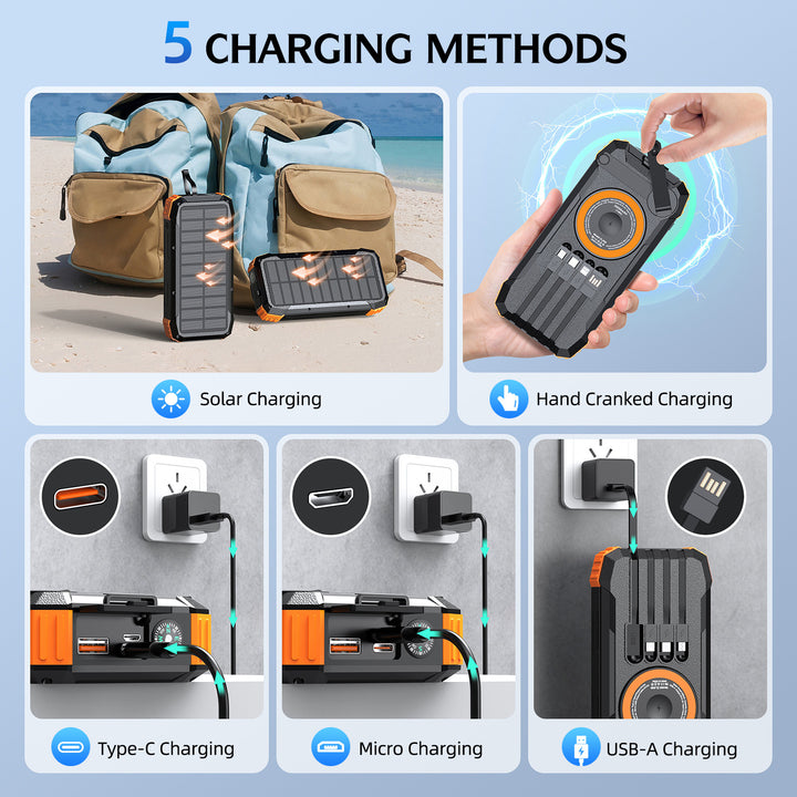 Solar Powerbank Skanto