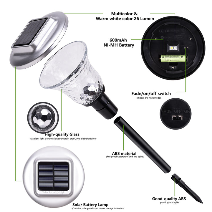 Solar LED Prosjektlys Stikking Med Fargeforandrende Krystall Linse Og Skumring-til-Dawn Sensor Skanto