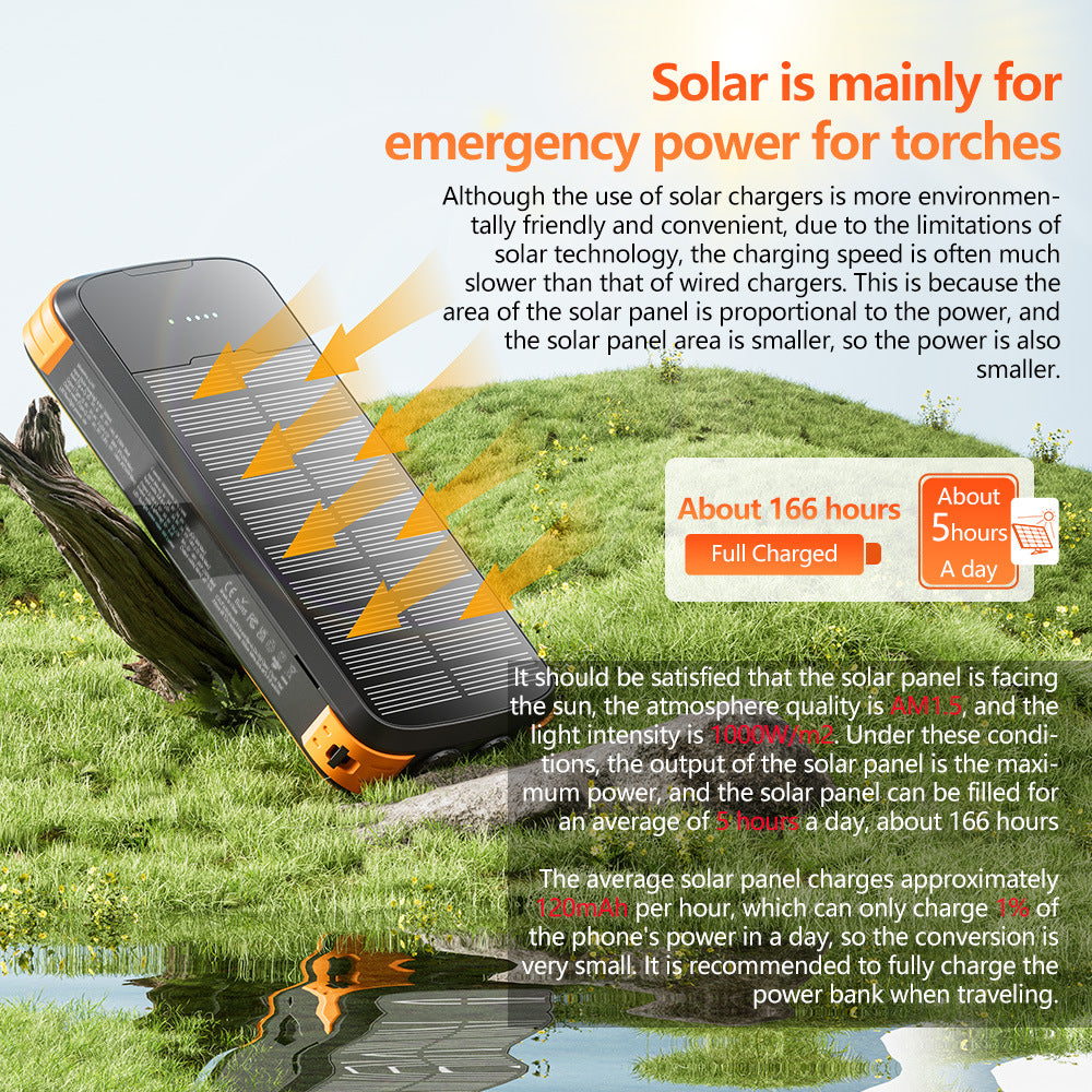 Solarlader Skanto