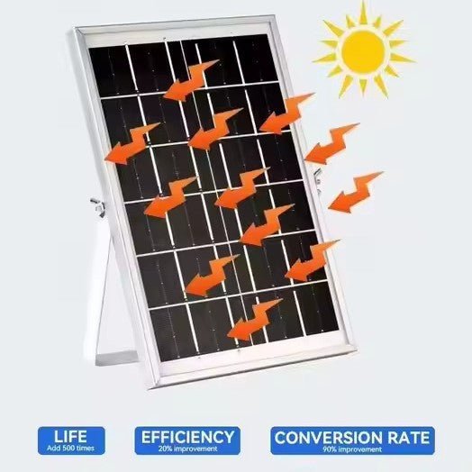 Dame solar-drevet bordvifte med fjernkontroll og variabel hastighetsreguleringsmodul Skanto