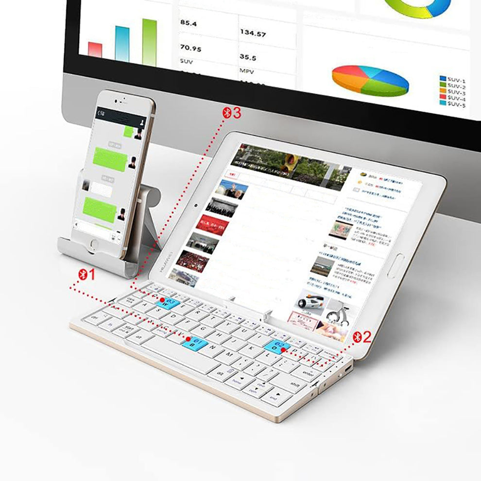 Skanto | Praktisk Mini Tastatur for Smartphones
