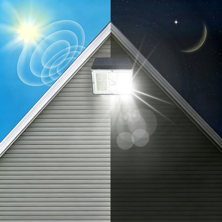 Høyytelses solarmotion-sensor LED sikkerhetsvegglys med justerbart solpanel og bredvinklet flomlys Skanto