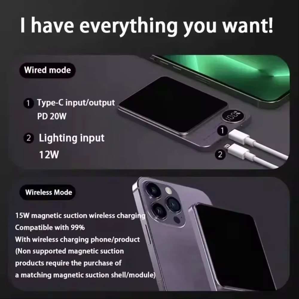 Skanto | mAh Magnetisk Trådløs Bærbar Power Bank Kompatibel med iPhone