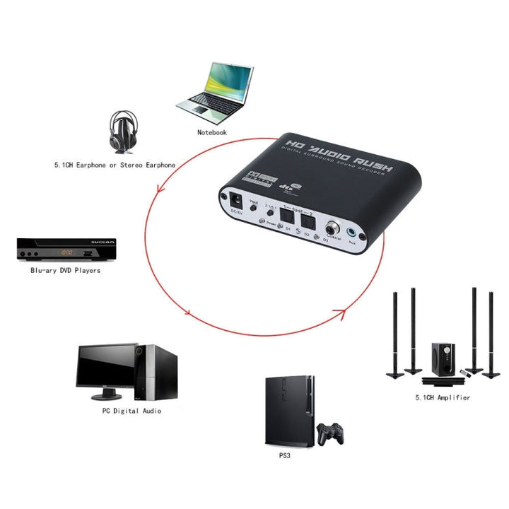 Skanto | NEWKENG 51R DTS / AC3 til Analog 5.1 Lyd / Stereo Lyd Digital Lyd Konverter Dekoder