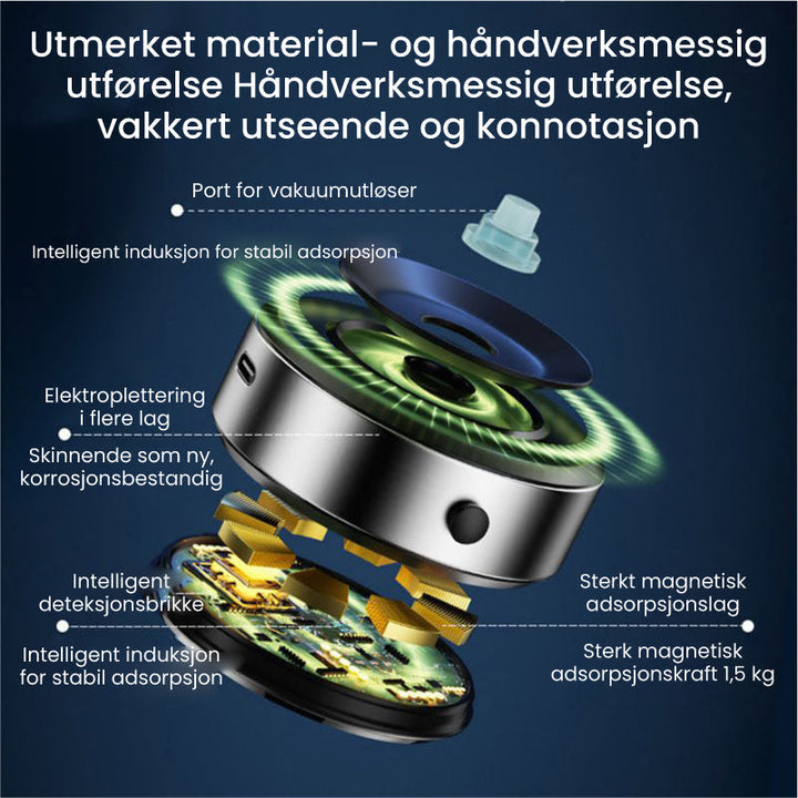 Skanto | Magnetisk Bil Sugekoppholder