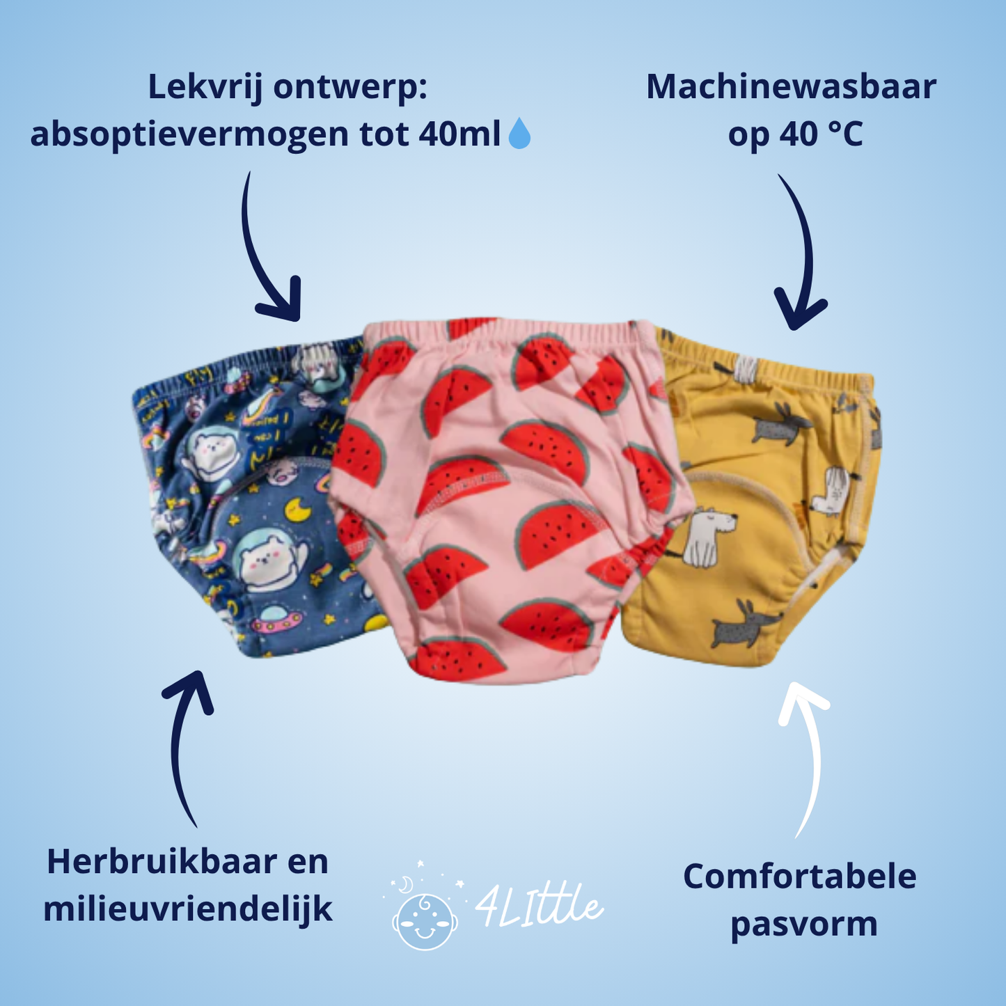 Norvo | Potty Training Diapers | 6-lags gjenbrukbare bukser 2+ – Gjør toaletttrening enkelt og moro