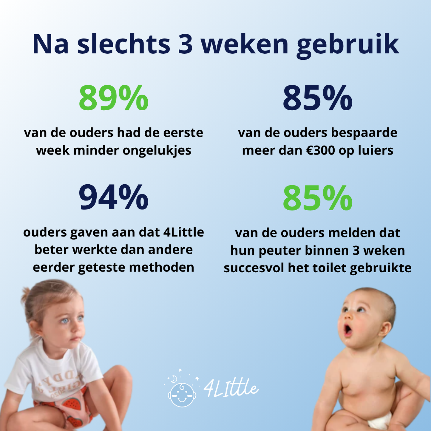 Norvo | Potty Training Diapers | 6-lags gjenbrukbare bukser 2+ – Gjør toaletttrening enkelt og moro