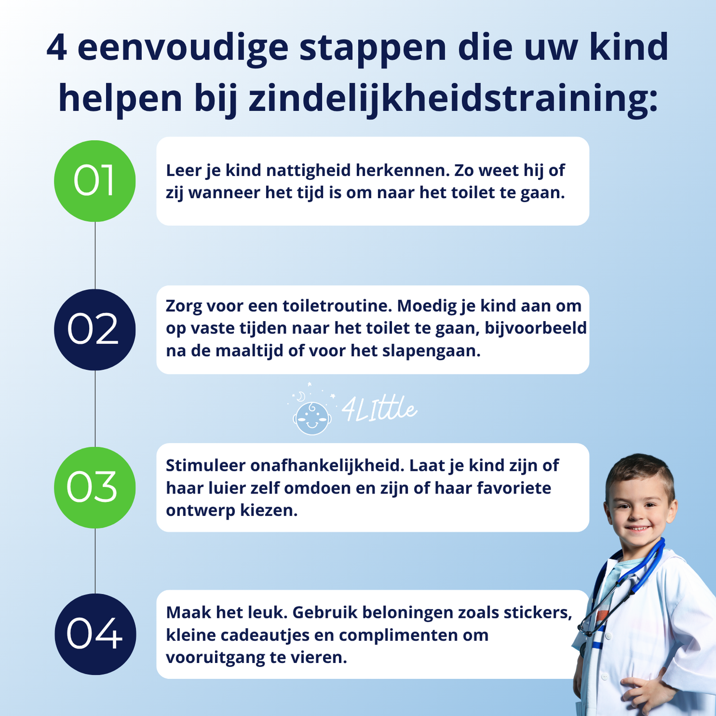 Norvo | Potty Training Diapers | 6-lags gjenbrukbare bukser 2+ – Gjør toaletttrening enkelt og moro