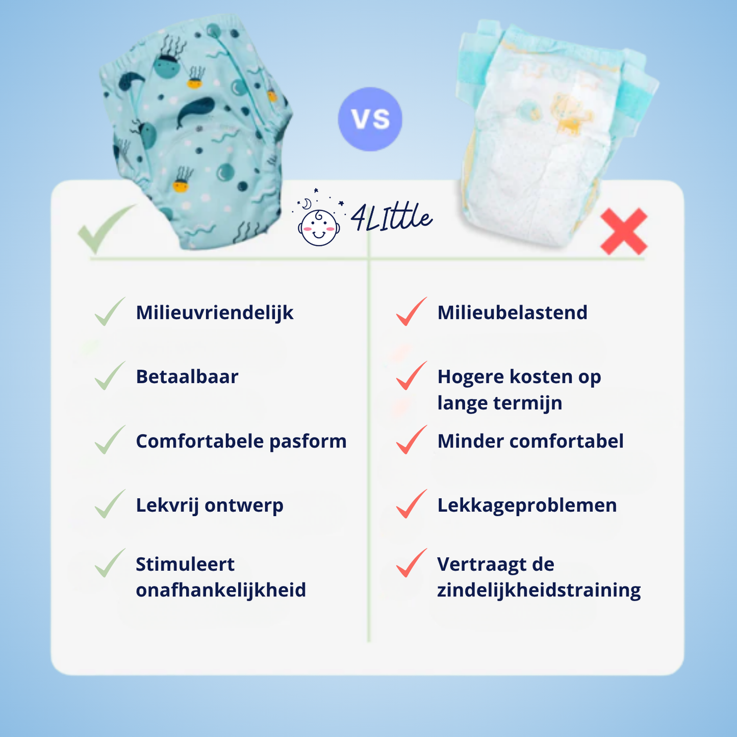 Norvo | Potty Training Diapers | 6-lags gjenbrukbare bukser 2+ – Gjør toaletttrening enkelt og moro