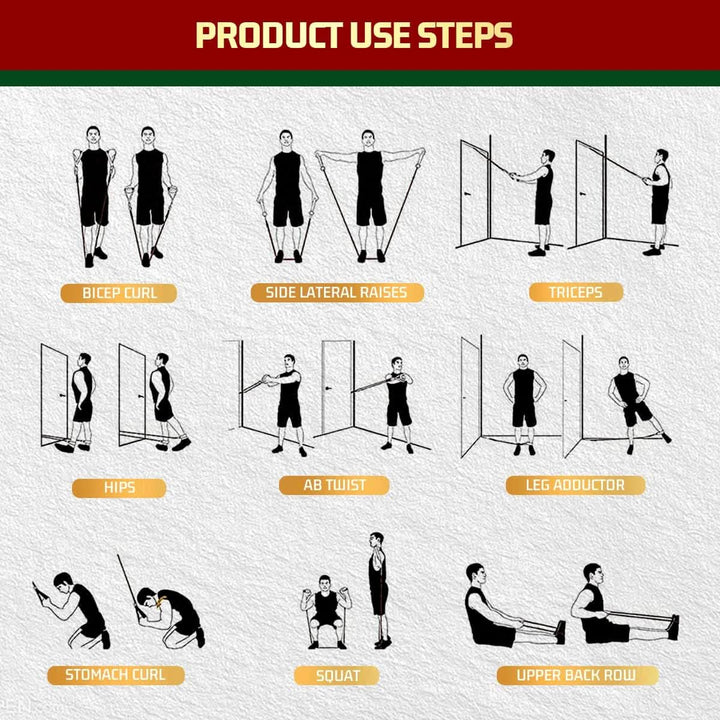 Skanto | Motstandsbånd for styrke, fleksibilitet og mobilitet