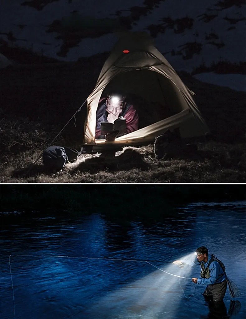 Skanto | NightBeam Pro Hodelykt – Kraftig Oppladbar LED Hodelykt med Zoom og Vanntett Design