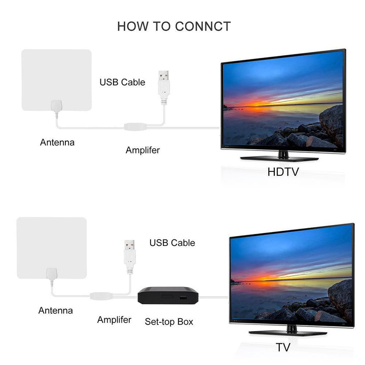 Skanto | Hvit HDTV Antenne - Med Signalforsterker Booster 1080P 80Miles Rekkevidde