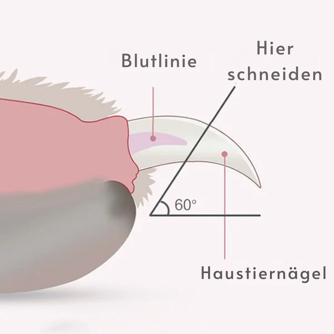 Klo-kutter med LED-lampe og sikkerhetslås Skanto