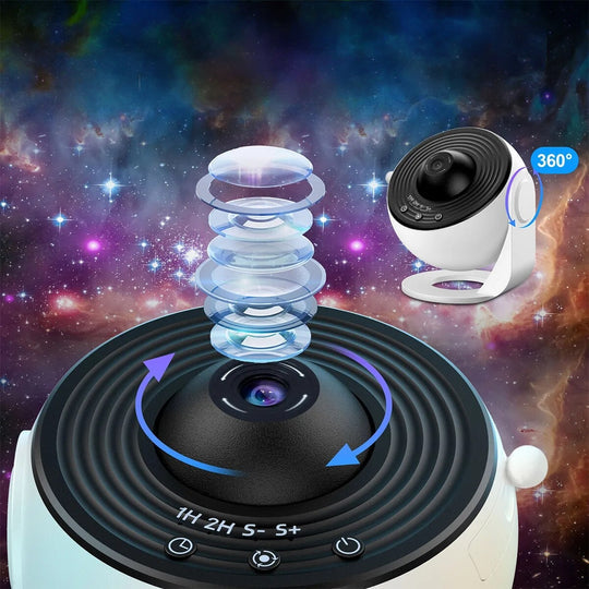 Skanto | GalaxyGlow Skap Cosmica Stemning