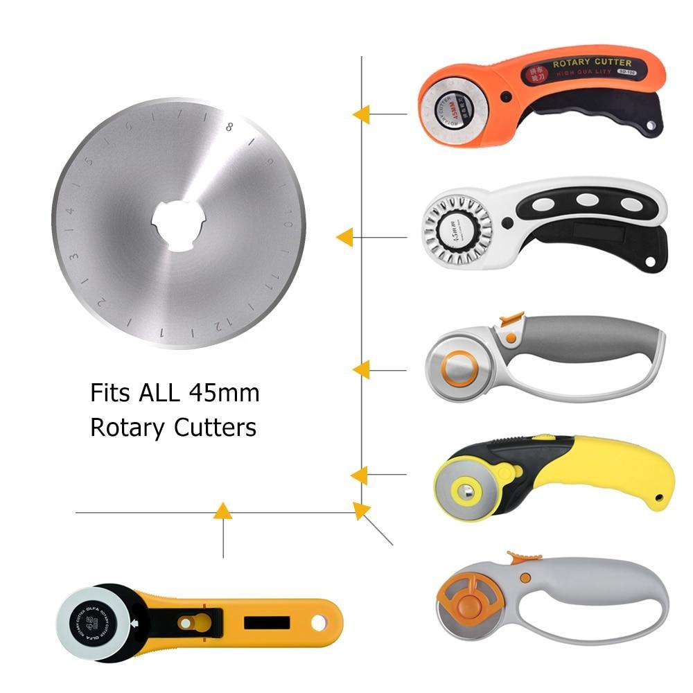 Crafter's Rotary Cutter | Skanto