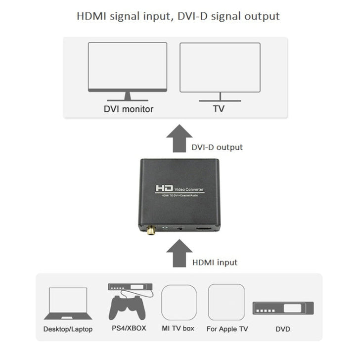 Skanto | HDV-339 Full HD HDMI til DVI + Digital Coax / Analog Stereo Lydconverter Adapter (Svart)