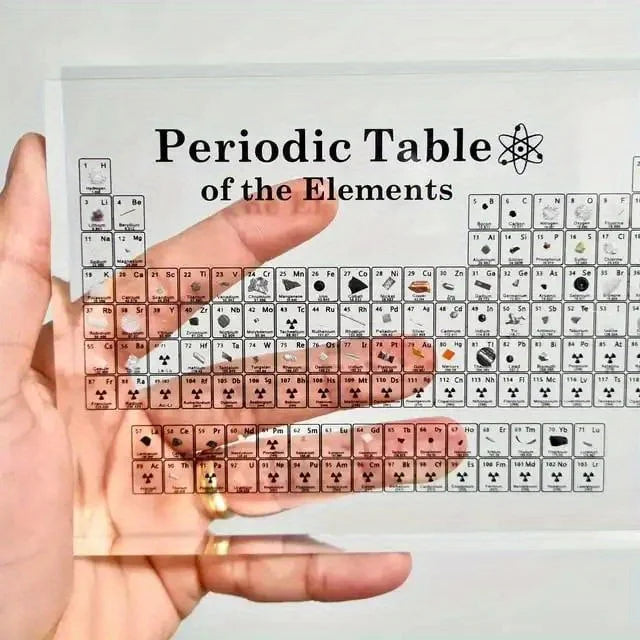 Skanto | Akryl Periodisk Tabell over Elementene