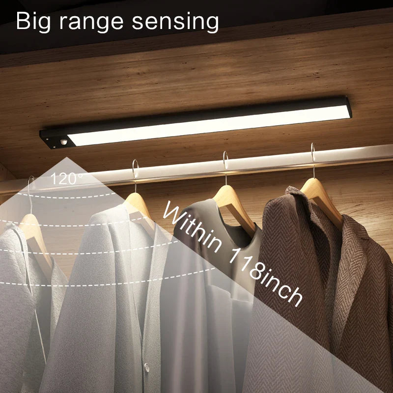 Skanto | Ultra-thin Bevegelsessensor Skap Lys
