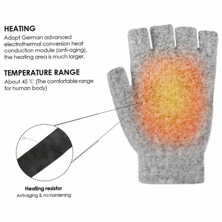 Skanto | ThermoLoom USB oppvarmingshansker | 3 varmenivåer | Myk strikket materiale | Unisex én størrelse