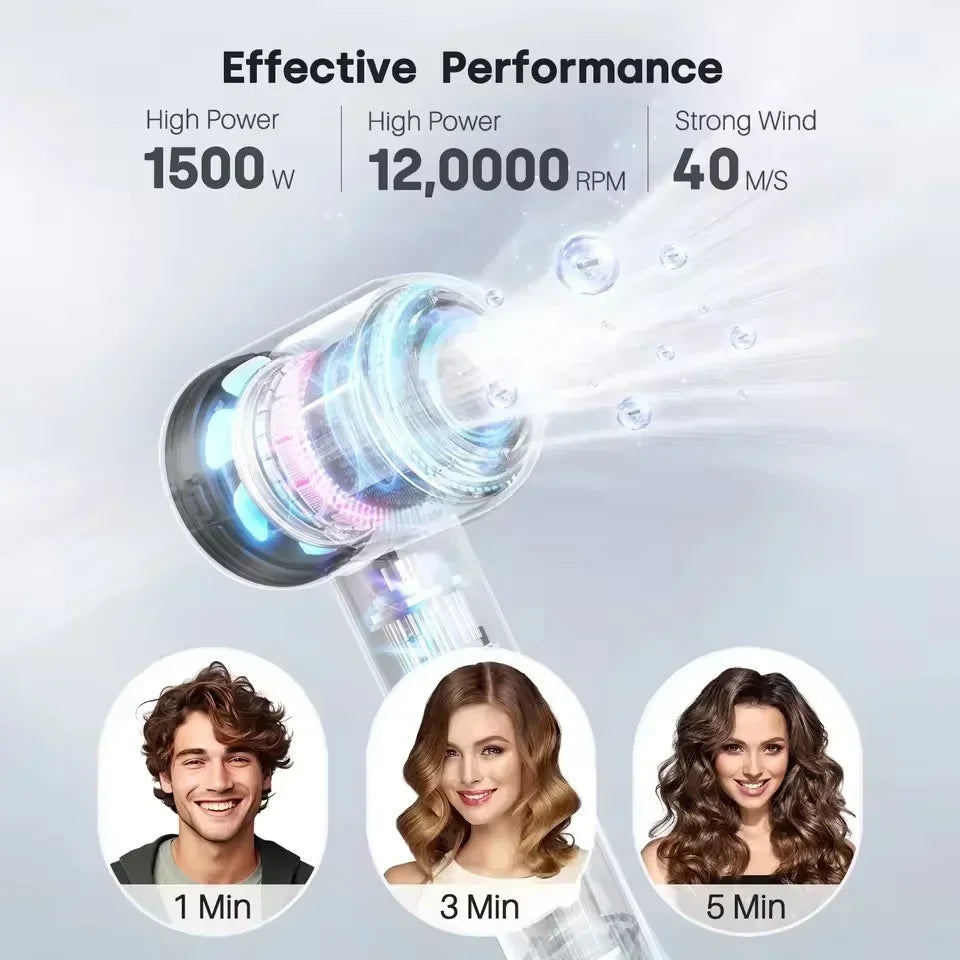 Skanto | Ion Hårføner | 200 Million Negative Ions | Intelligent Temperaturkontroll | 110,000 RPM