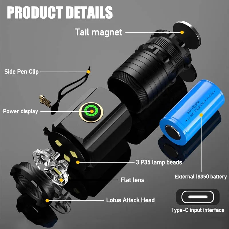 Mini Powerful Beam Utendørs EDC Lommelykt | Skanto