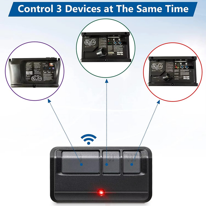 Skanto | Universal Garasjeport Fjernkontroll Kompatibel med 315MHz og 390MHz Systemer