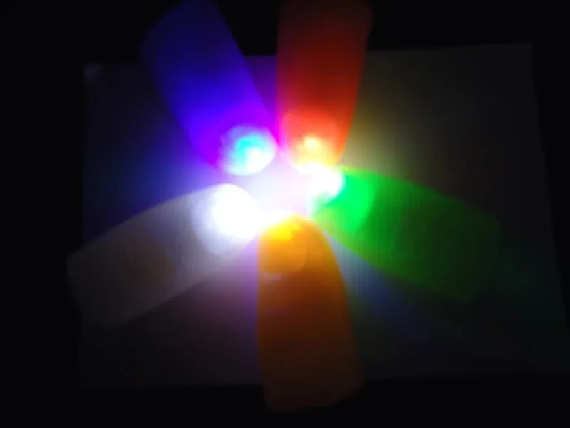 Skanto | Magic Thumb Light