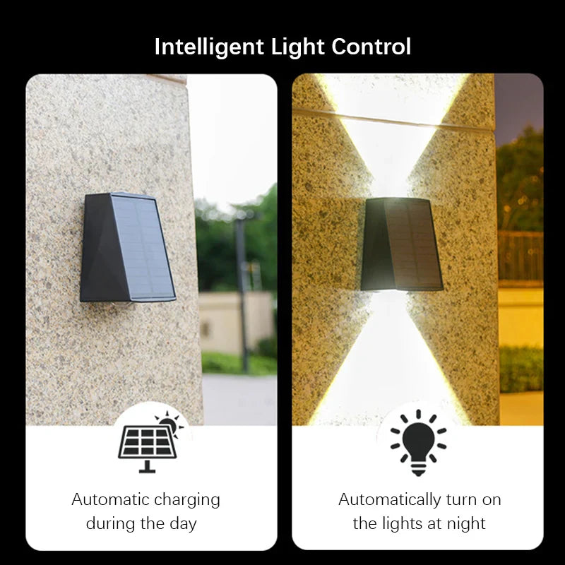 Solar LED Vegglys Skanto