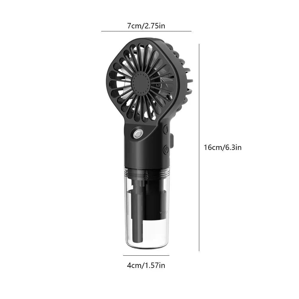 Mini-Cooler Fan | Skanto