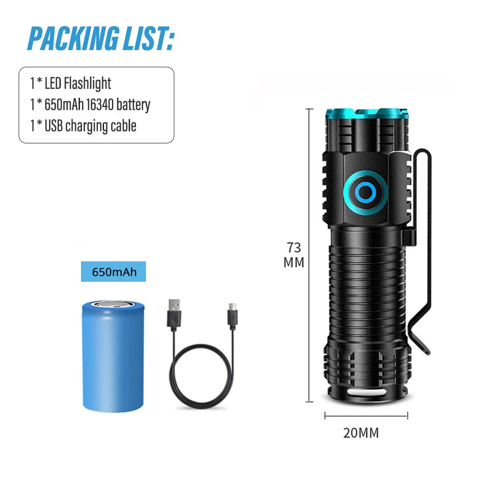 Norvo | LED Lommelykt LumiXPro S-359 | Mini XHP50 | Magnetisk & Oppladbar | 1000 Lumen | USB & Klemmefunksjon