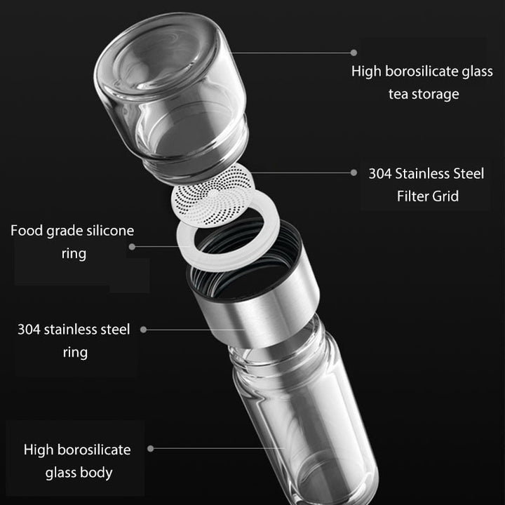 Skanto | 2i1 dobbelveggs Thermo Smart teeglassflaske