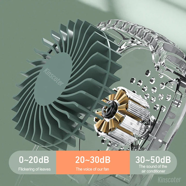 Ny bærbar hengende nakkerubbe: Mini kjøle midjerubbe, oppladbare bladløse rubber - Opptil 12 timers utendørsbruk, 2000mAh | Skanto