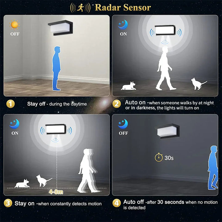 Skanto | LED vegglampe med radar bevegelsessensor – 16W vanntett lys for innendørs og utendørs bruk, kaldt og varmt hvitt lys, AC85-265V