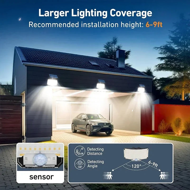 Skanto | Solenergi Utendørs Lampe med Bevegelsessensor – Sikkerhet i Krisen