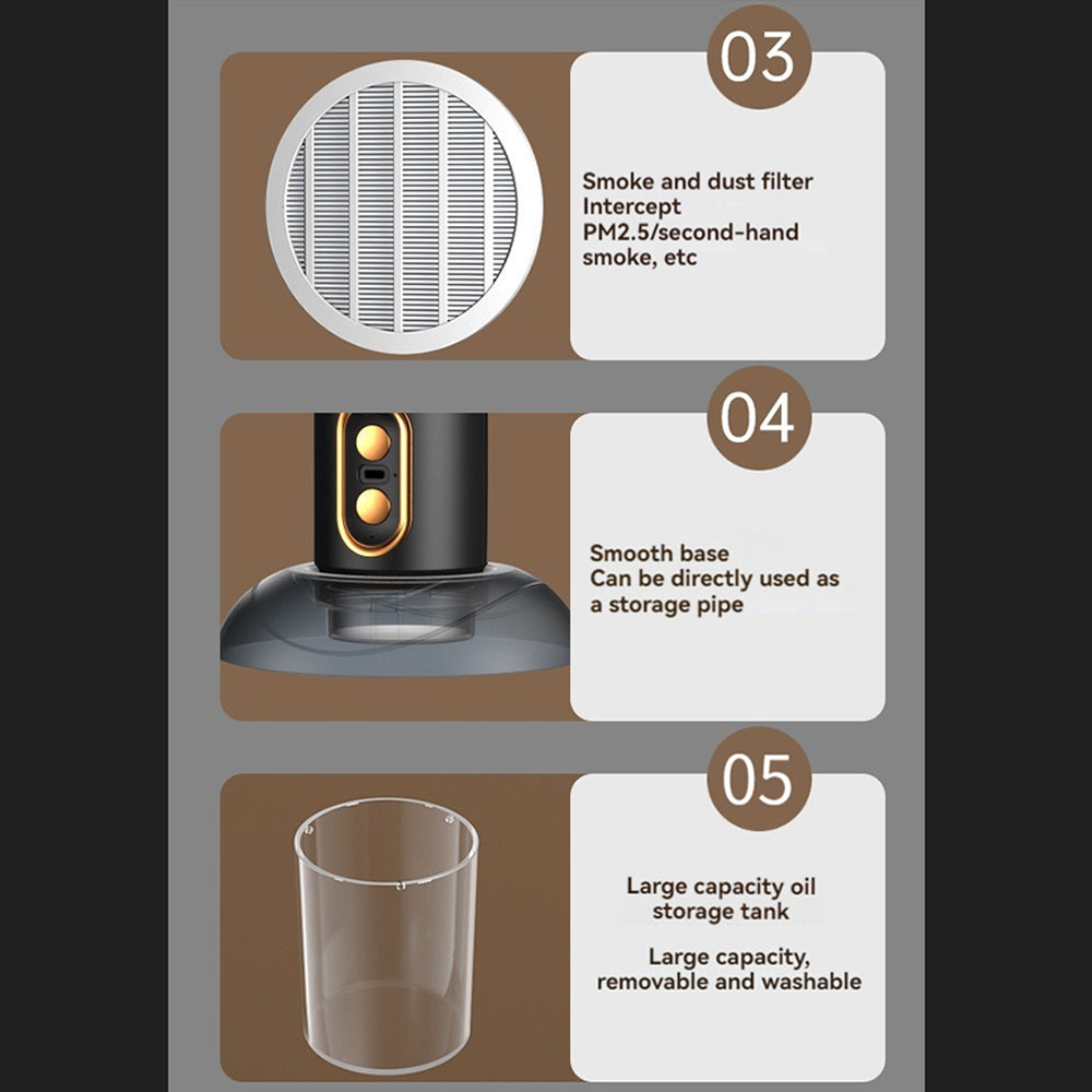 Norvo | SmokeAway Venti – Bærbar Luftrenser Vifte med Ion Teknologi og USB Lader