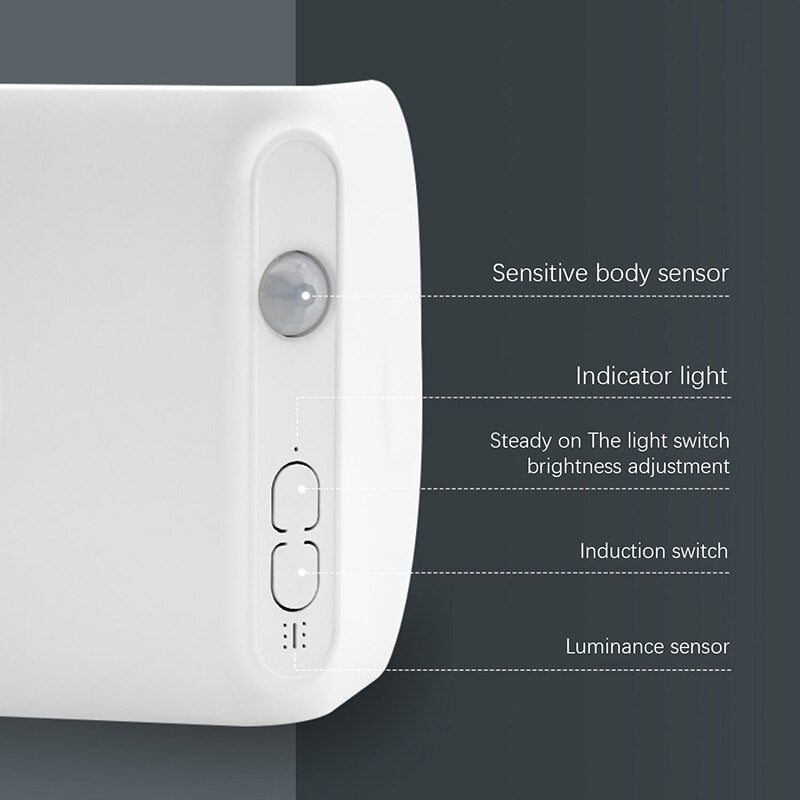 Skanto | Light Master Automatisk Sensor LED Hjørnelampe