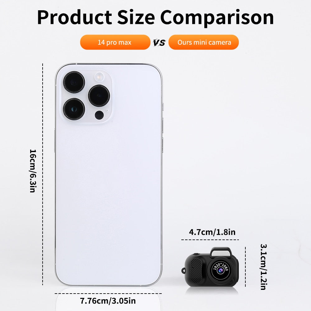 Skanto | Nano Vision Ultra Mini HD Kamera
