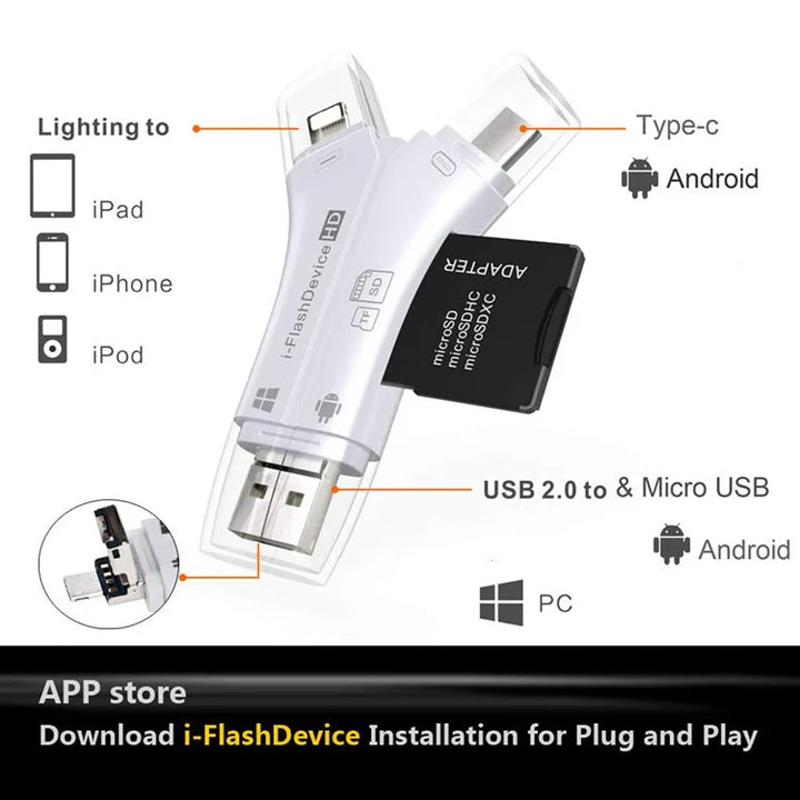 Skanto | 4 I 1 Flash Drive Kortleser