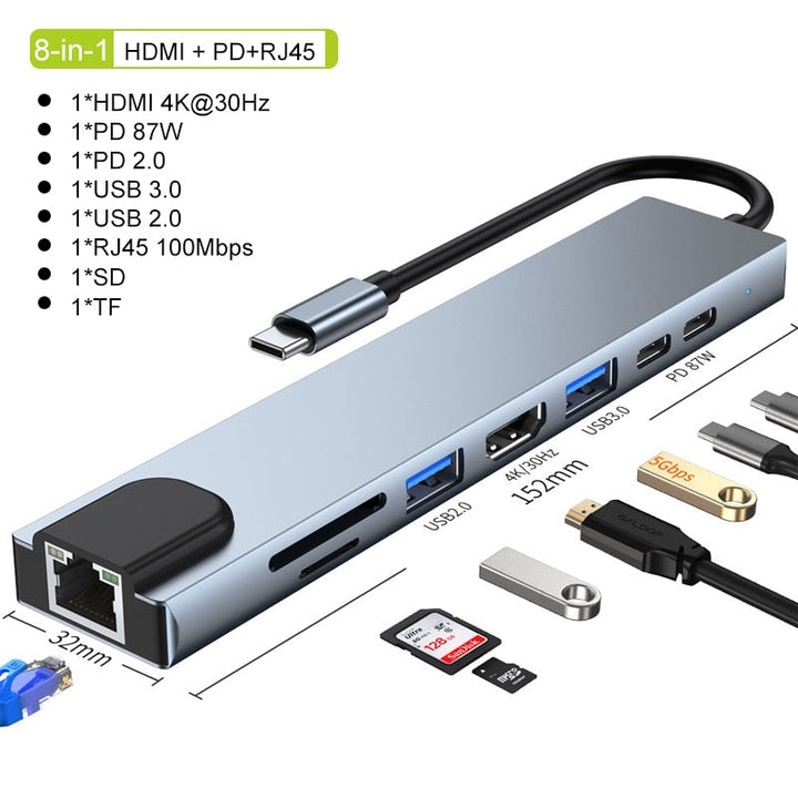 Skanto | Thunderbolt 3 USB-C Hub med HDMI, PD, SD/TF for MacBook Air M1 og iPad Pro
