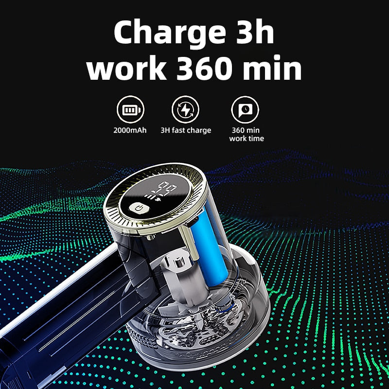 Skanto | 2in1 Digital Elektrisk Stoff Lint Fjerner
